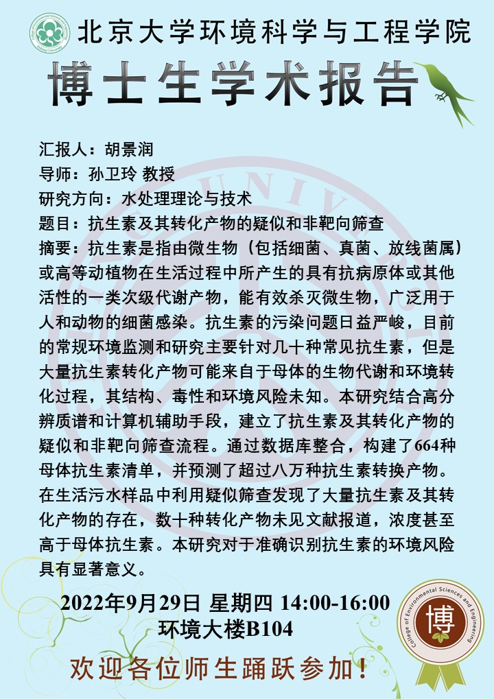 【博士生学术报告】抗生素及其转化产物的疑似和非靶向筛查